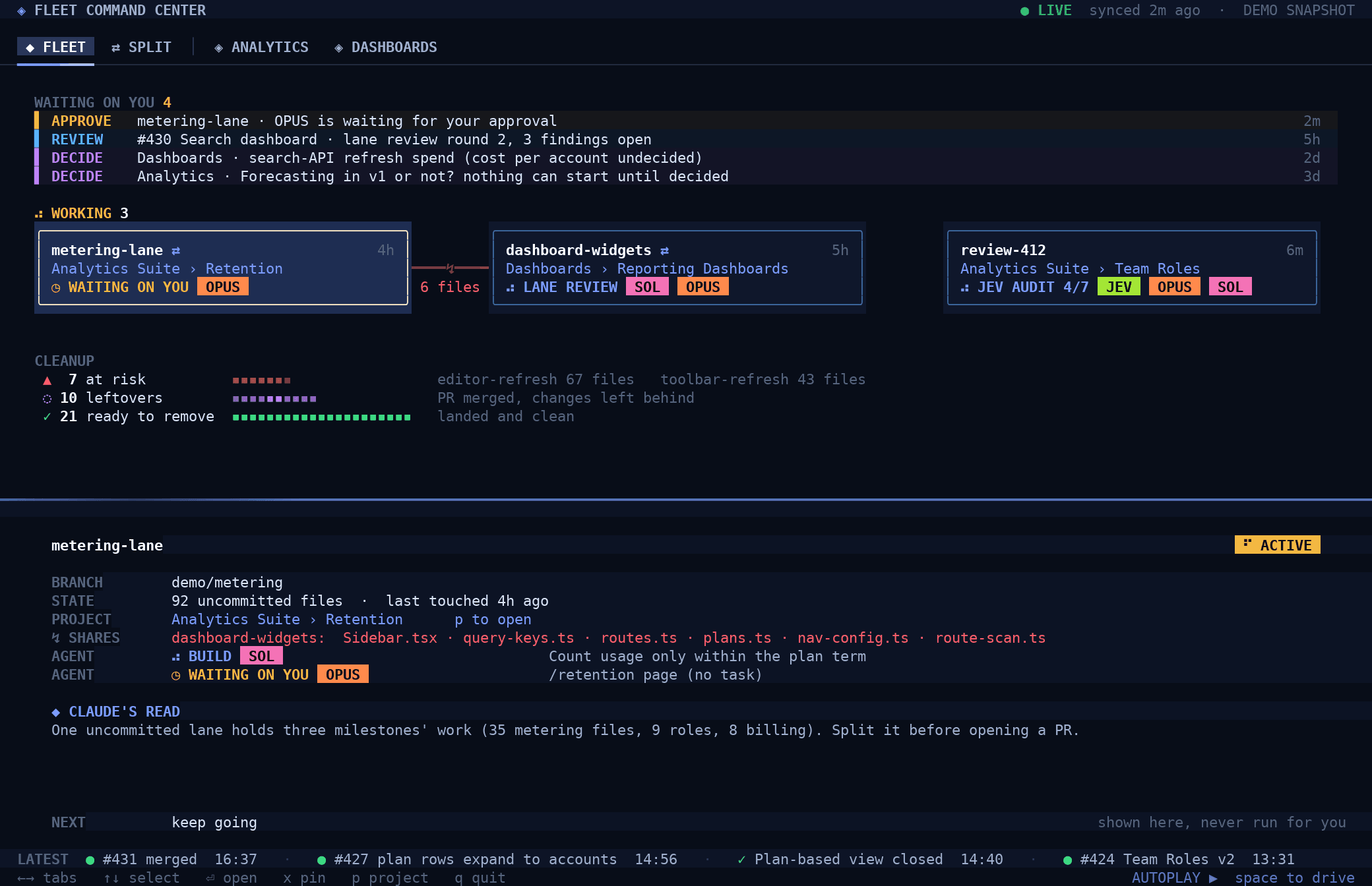 Fleet Command Center terminal on demo data: four items waiting on me, three working agent lanes with a shared-files line between two of them, cleanup zones, and one worktree's details